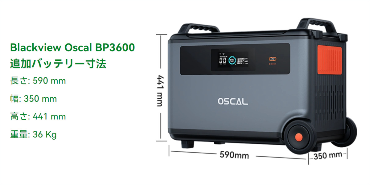 Blackview OSCAL PowerMax 3600