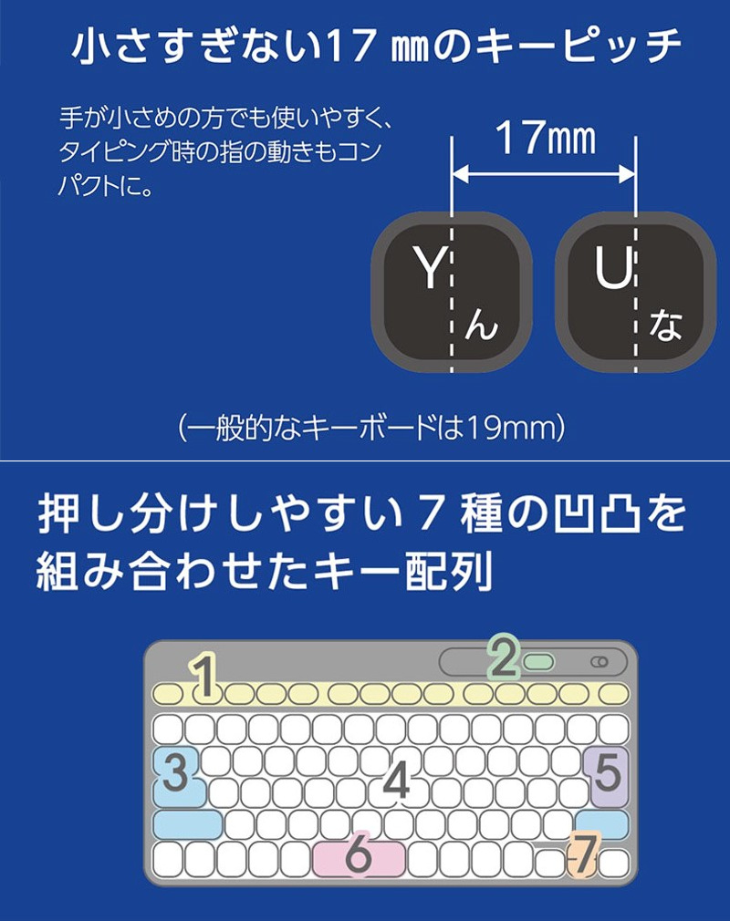 エレコム コンパクトキーボード TK-CM10シリーズ