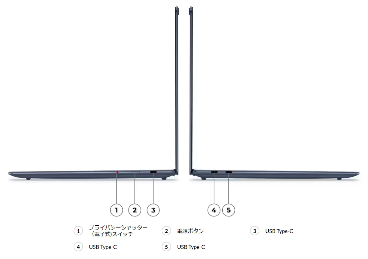 Lenovo Yoga Slim 7x Gen 9