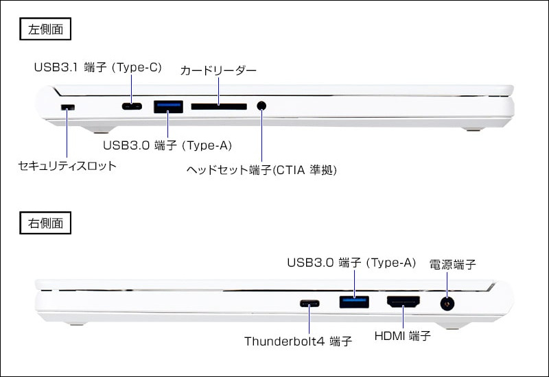 mouse DAIV R4-I7G50WT-B