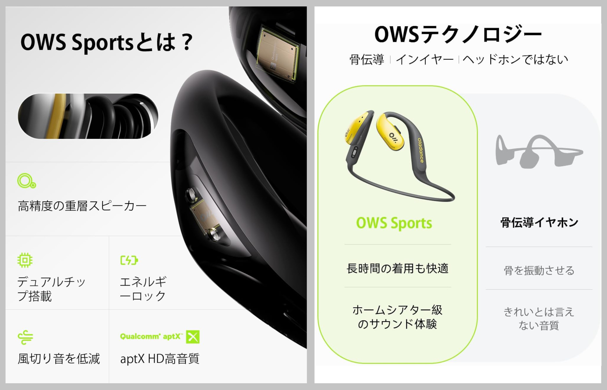 Oladance OWS Sports オープンイヤー イヤホン 特徴