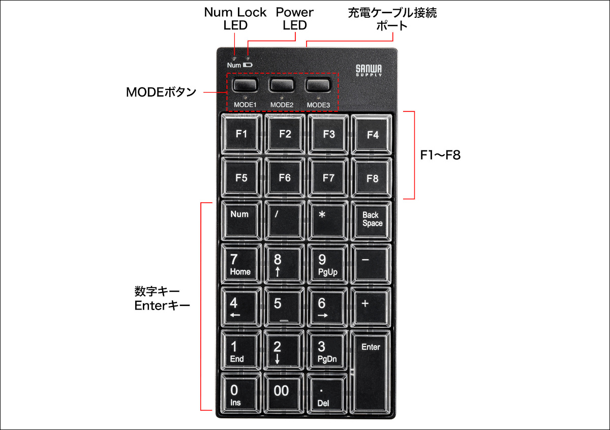 サンワサプライ プログラマブルテンキー NT-BT26BK