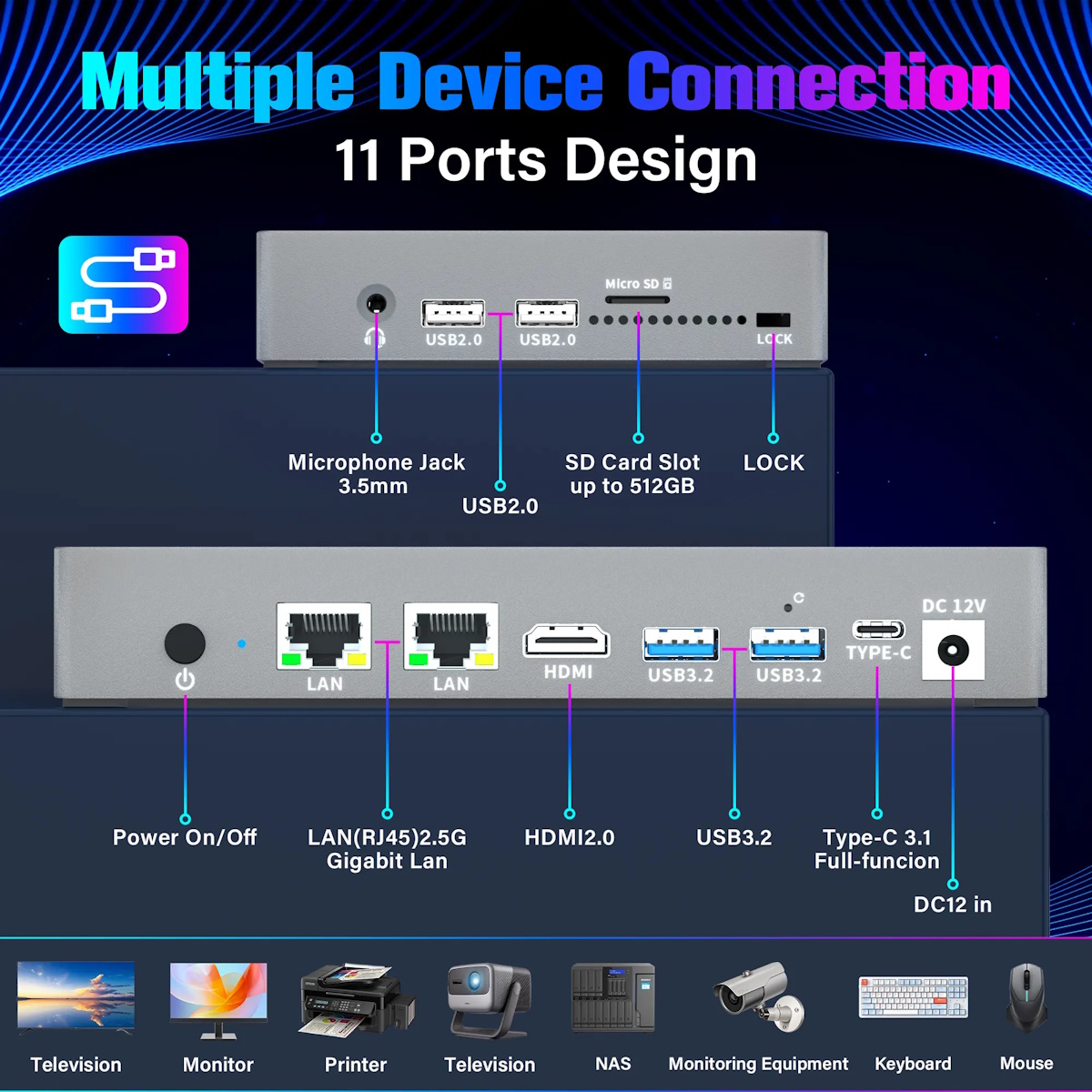 HigolePC-F9B_port