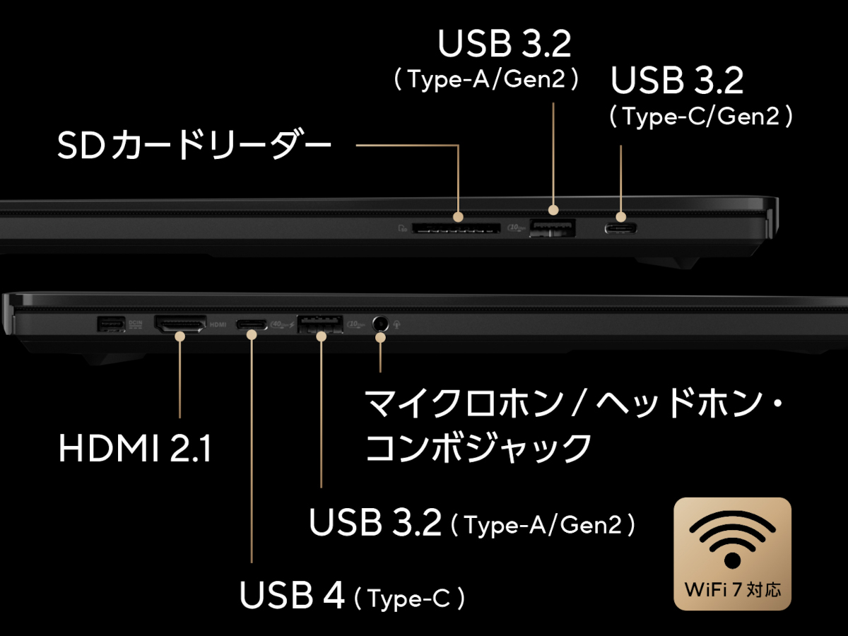 ASUS ProArt P16 H7606