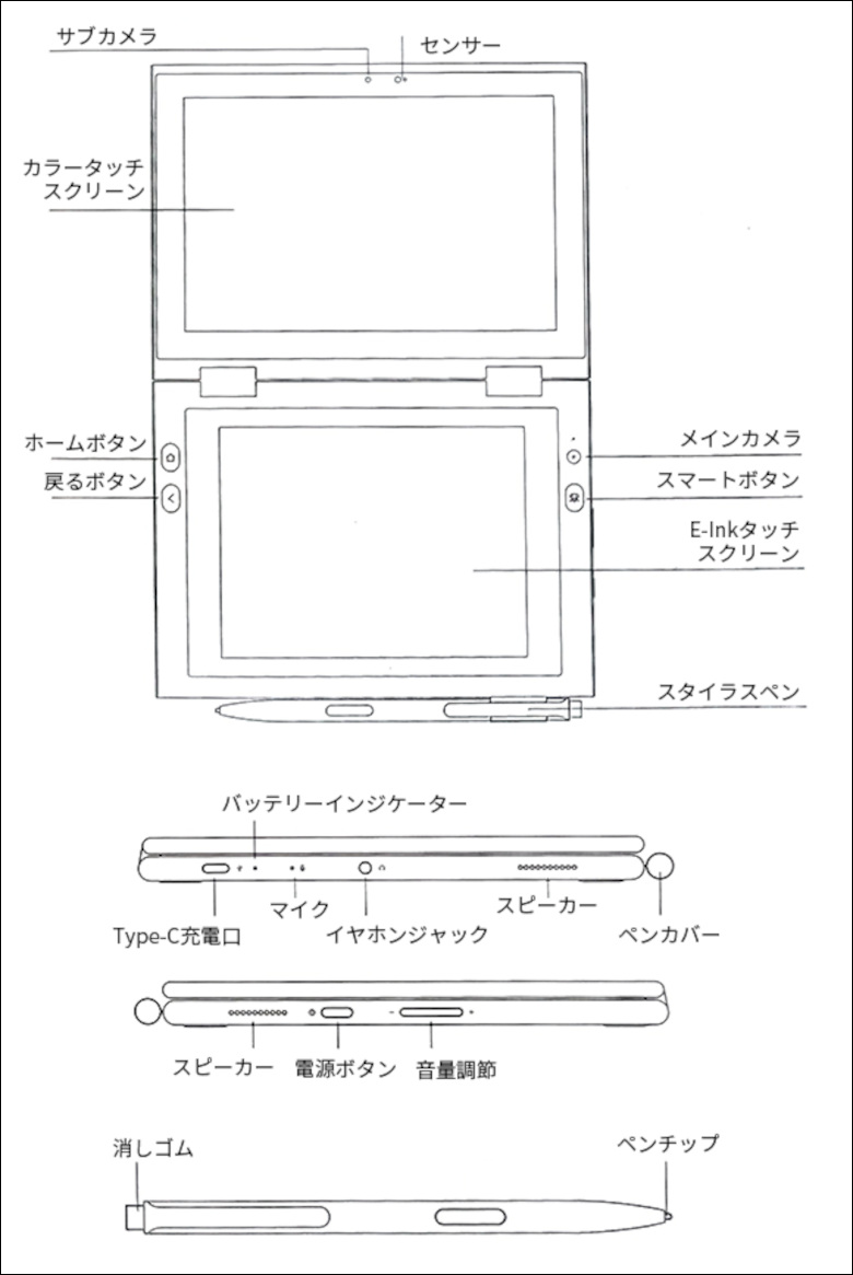 OKPad