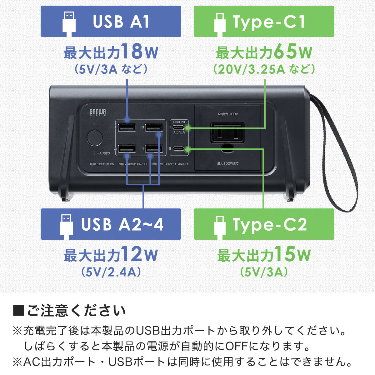 サンワサプライ ポータブル電源 700-BTL053