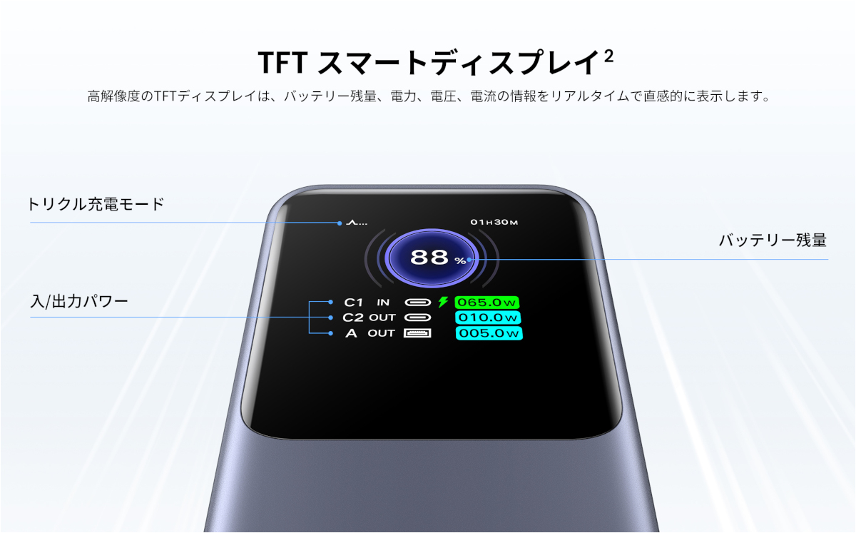 UGREEN Nexode モバイルバッテリー