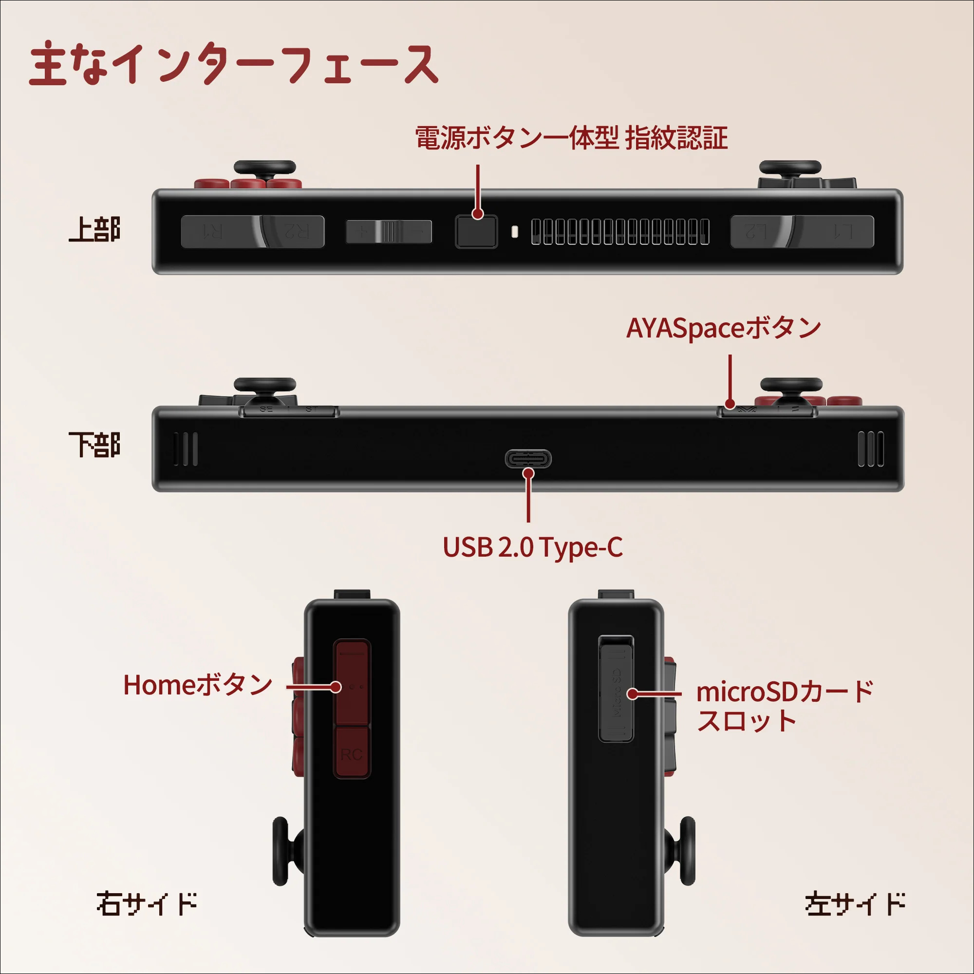 AYANEO POCKET MICRO