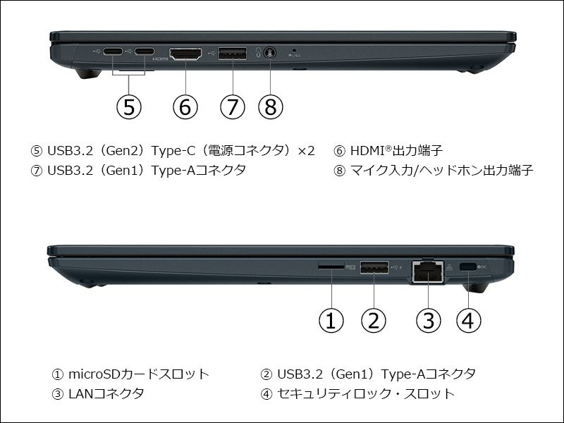 dynabook GA/ZY