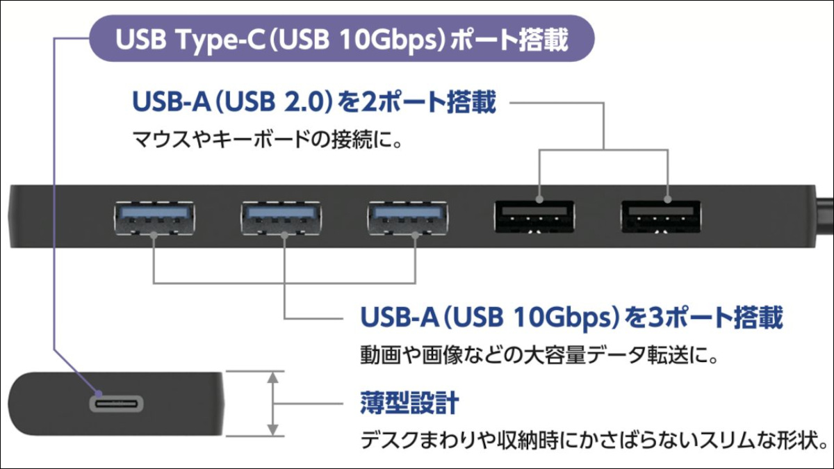 エレコム USB Type-Cハブ U3HC-H040PBK/U3HC-H060BK