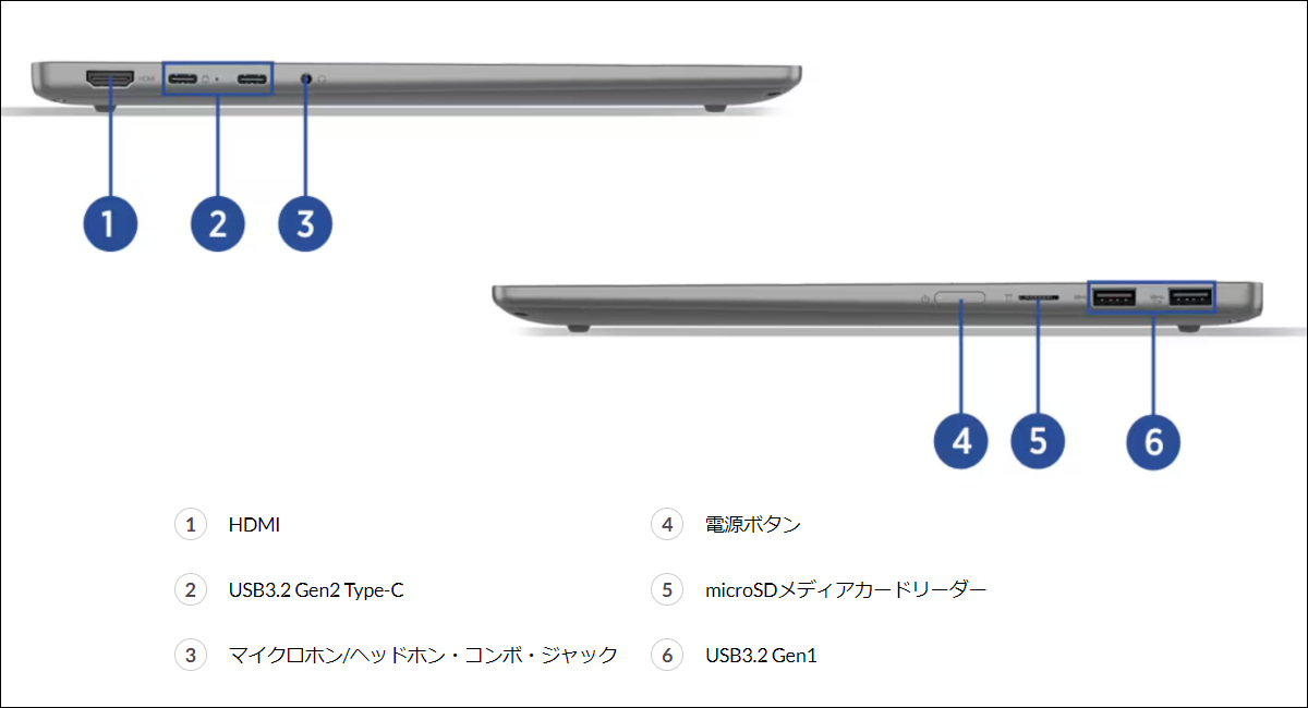 Lenovo IdeaPad 5x 2-in-1 Gen 9