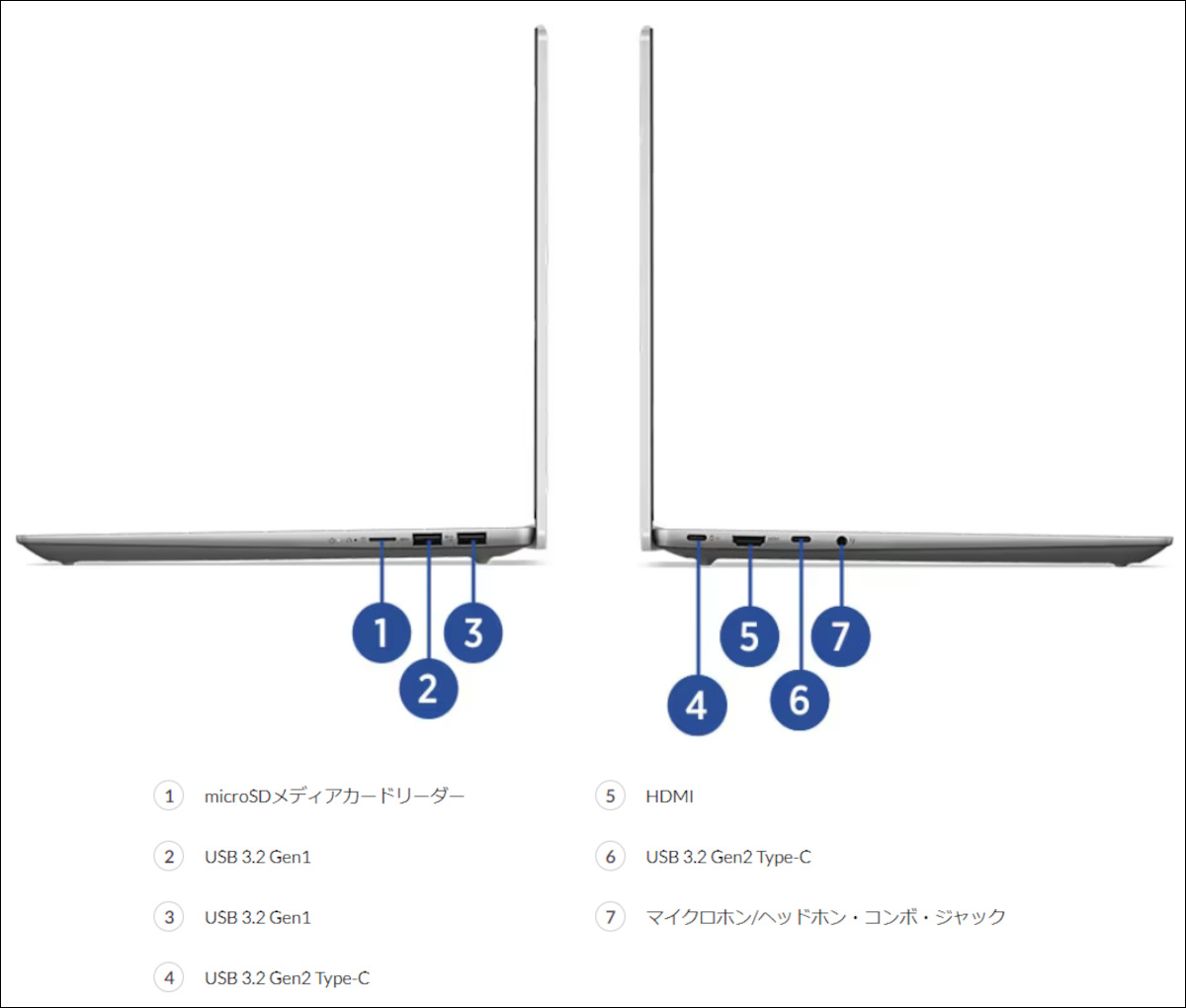 Lenovo IdeaPad Slim 5x Gen 9