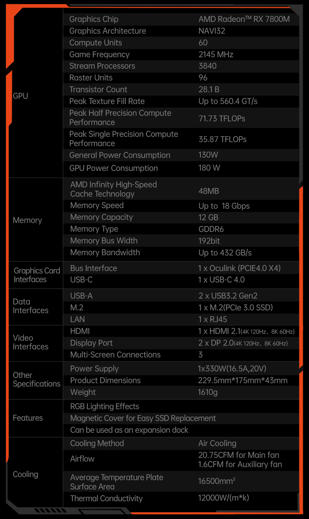 ONEXGPU 2