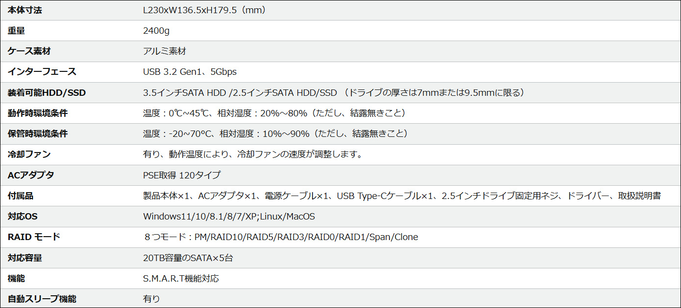 UGREEN 5Bay SSD/HDD ケース