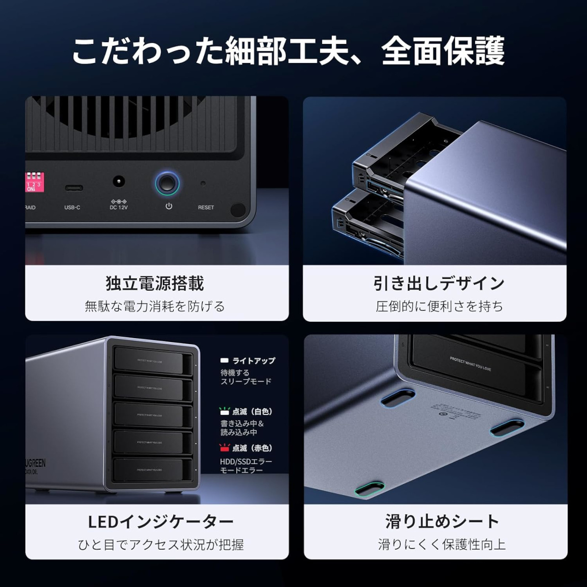 UGREEN 5Bay SSD/HDD ケース