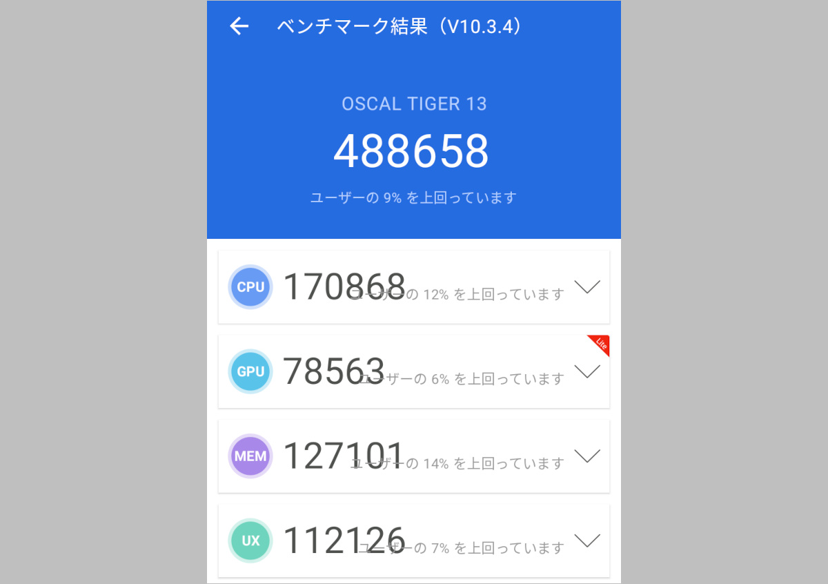 Blackview OSCAL TIGER 13 Antutuベンチマーク