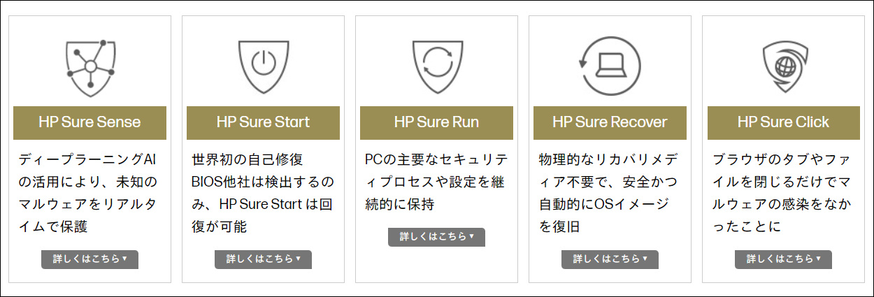 HP 法人PCのセキュリティシステム