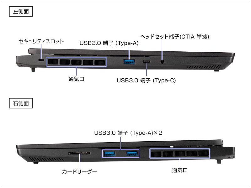 G-Tune E5-I7G50BK-B（G-Tune 20周年記念モデル）