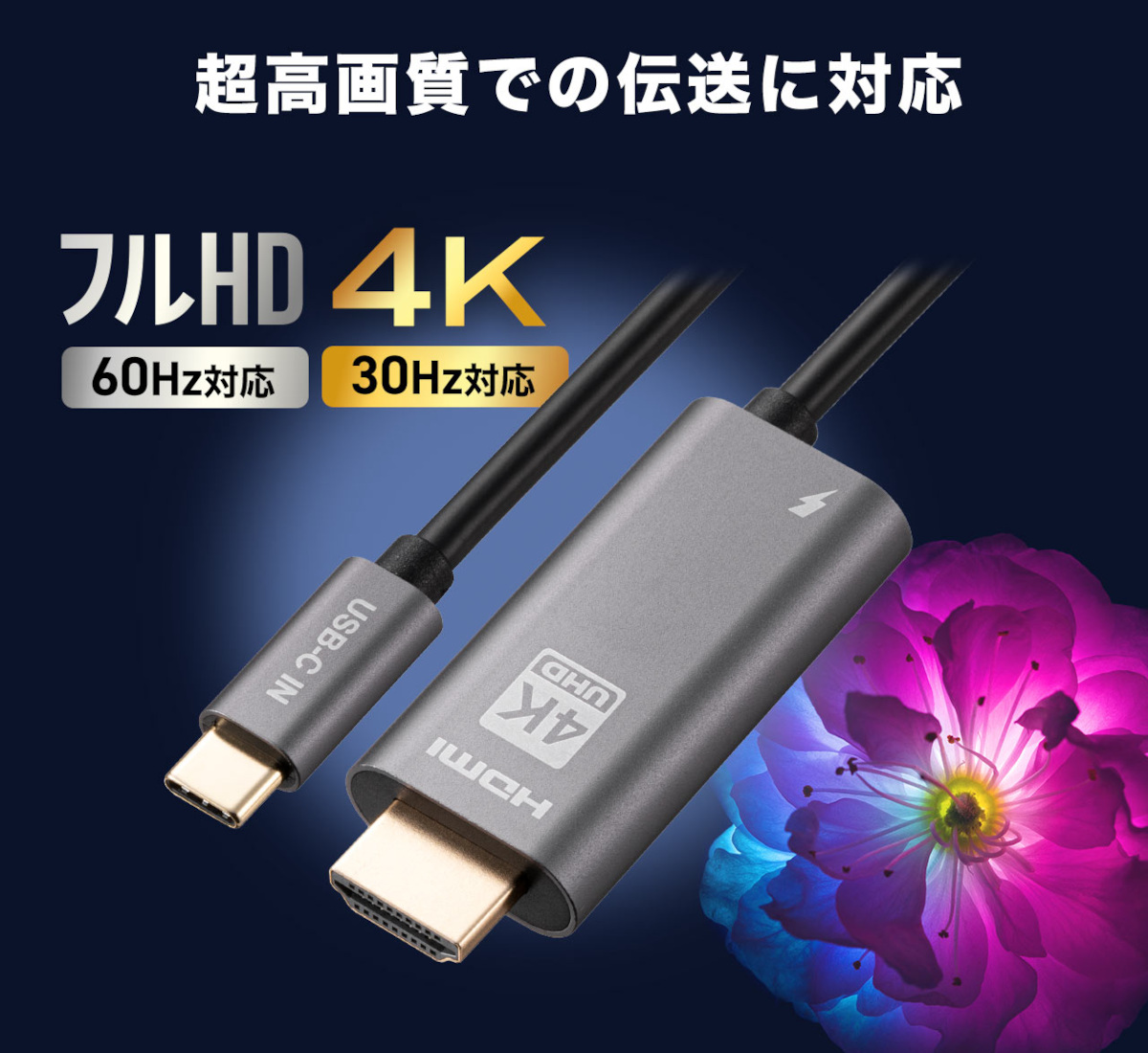 サンワダイレクト USB Type-C HDMI変換アダプタ 500-KC044/500-KC045