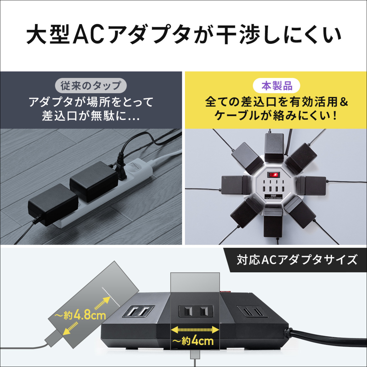 サンワダイレクト USBポート付 電源タップ 700-TAP072