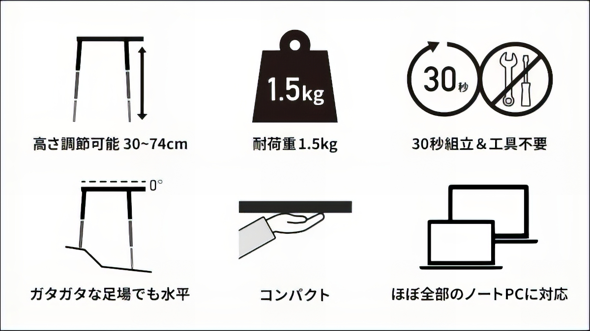 Tabletote PLUS