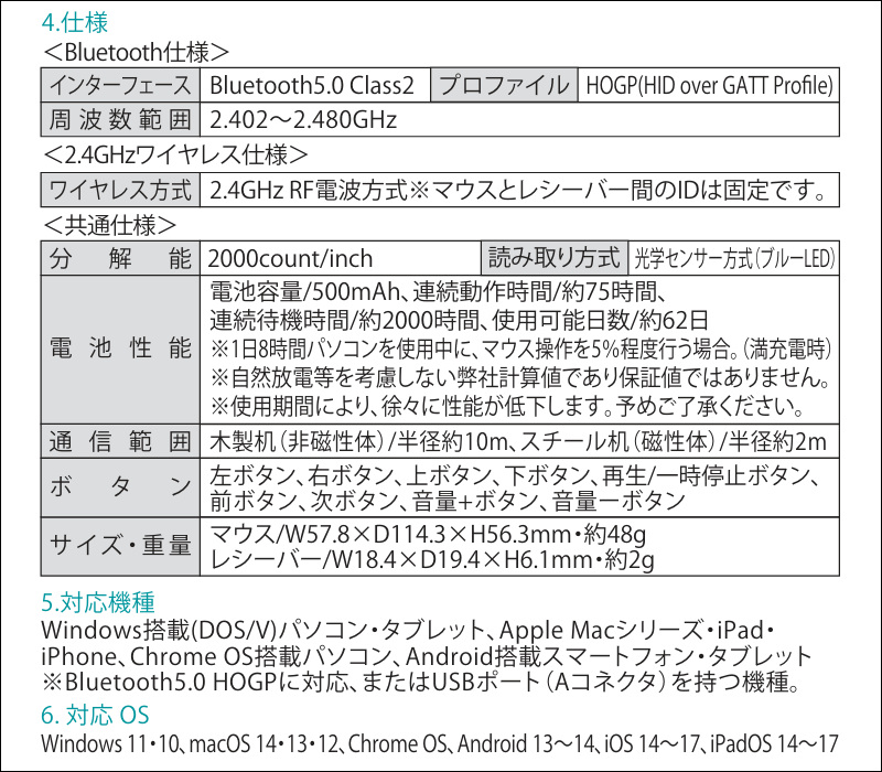 サンワダイレクト ごろ寝マウス  400-MAWBT204BK