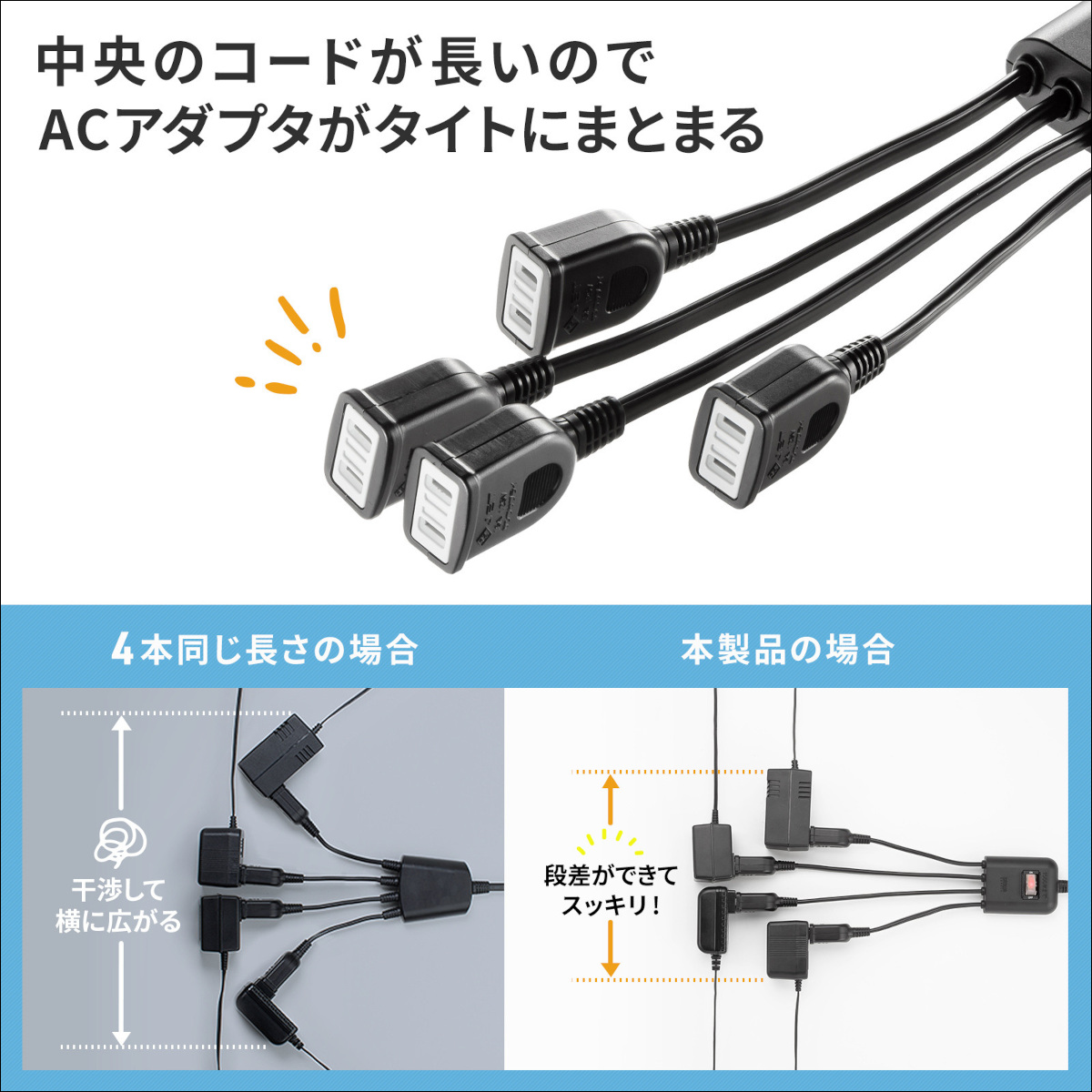 サンワサプライ TAP-EX2SW / TAP-EX3SW / TAP-EX4SW