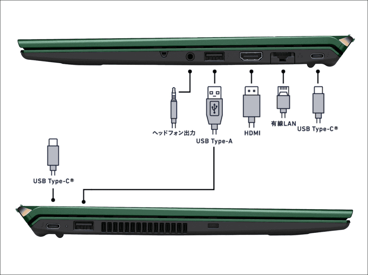 VAIO SX14-R