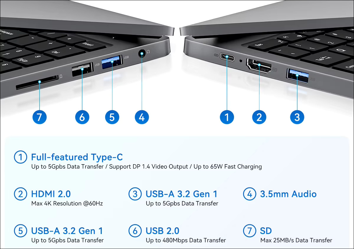 Blackview AceBook 12