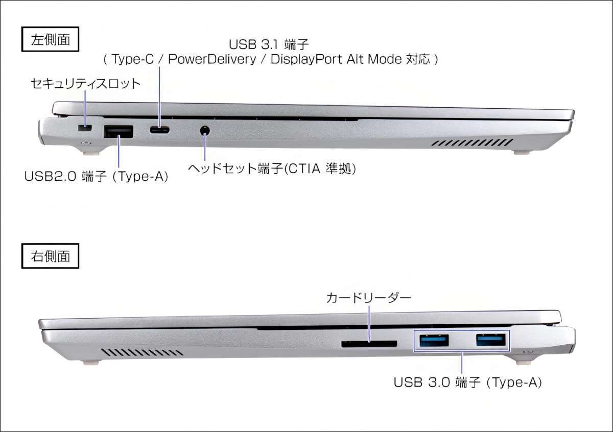 mouse B5-A7A01SR-A