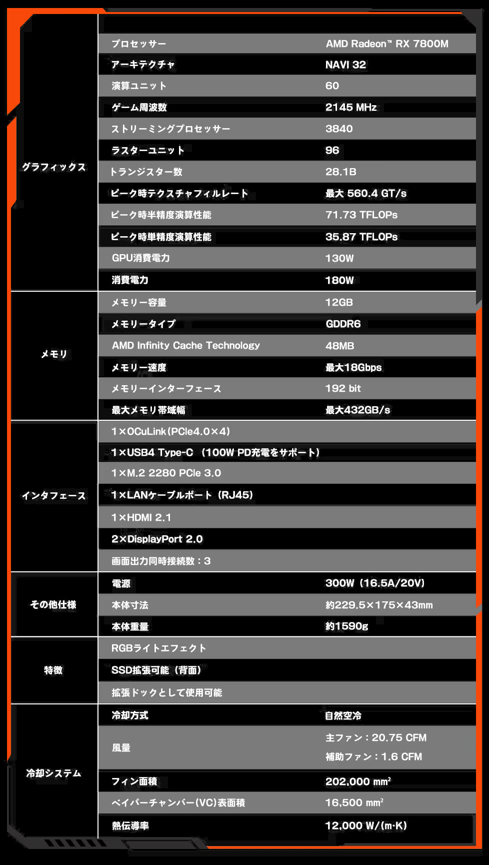 ONEXGPU 国内正規版