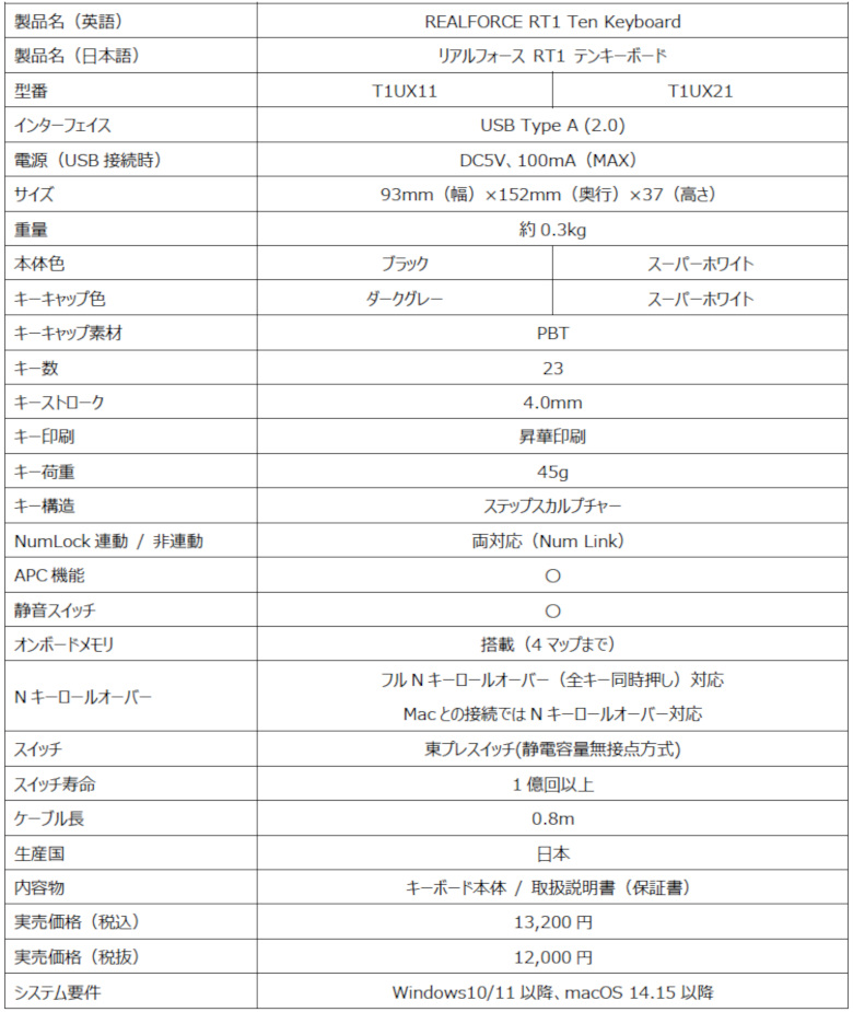 東プレ REALFORCE RT1 Ten Keyboard