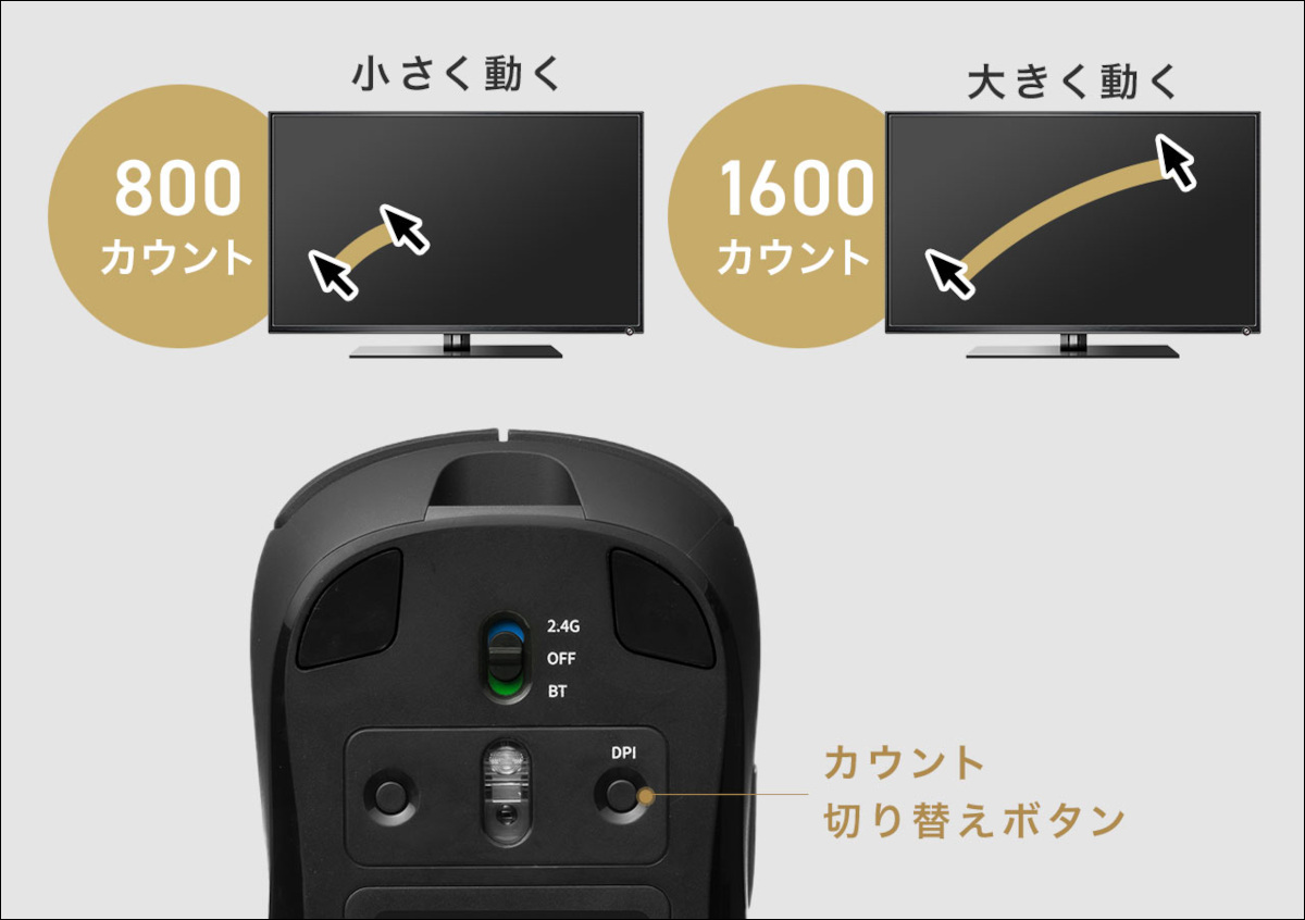 サンワダイレクト USBハブマウス 400-MAWBT209BK