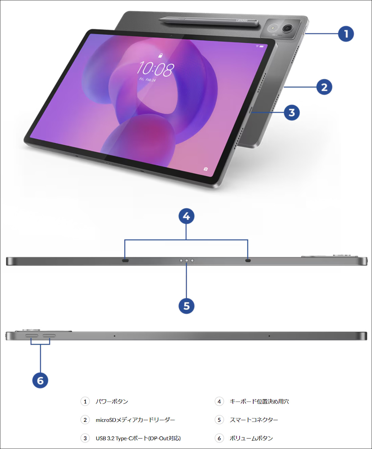 Lenovo Idea Tab Pro － 12.7型の3KディスプレイとAntutu 140万
