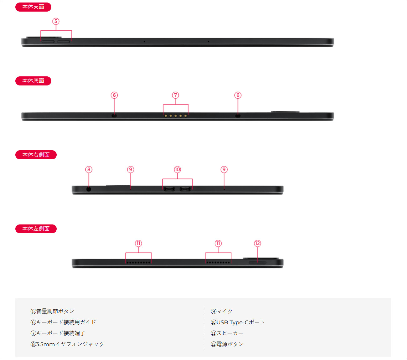aiwa tab WS12 － Intel N100と有機ELディスプレイを搭載する