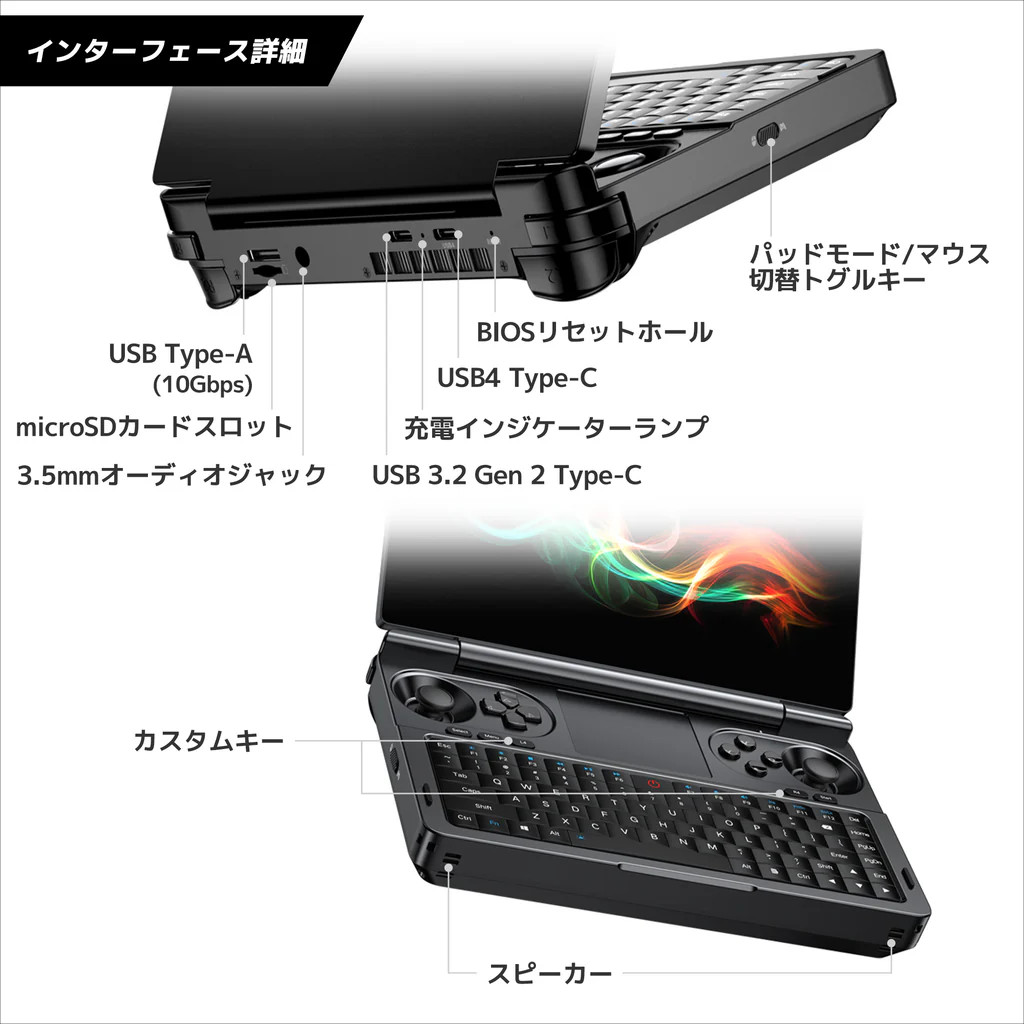 GPD WIN Mini 2025