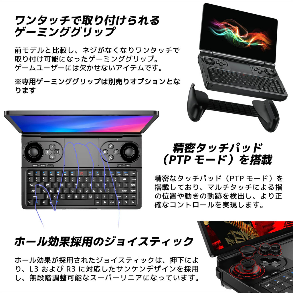 GPD WIN Mini 2025