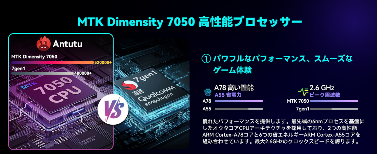 Headwolf FPad7 Pro 16GB+512GB 美品 Amazon.co.jp: 【Dimensity 7050 6軸ジャイロ 2.5Kモデル