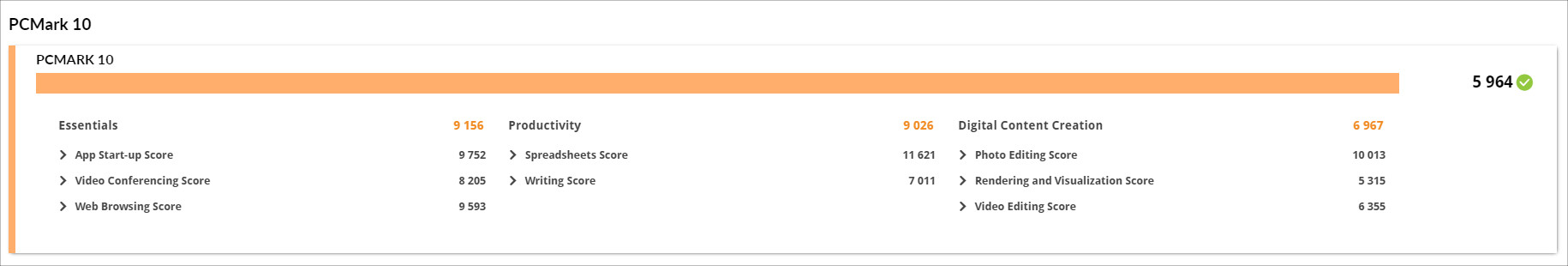 HP ProBook 460 G11 PC Mark