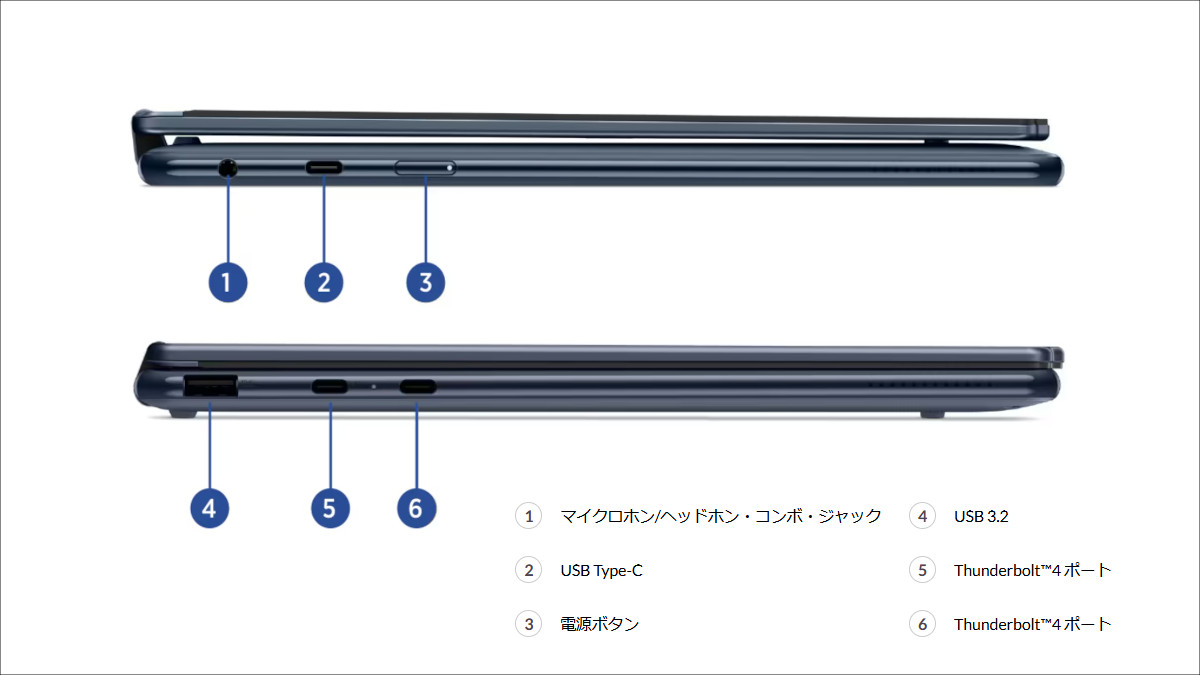 Lenovo Yoga 9i 2-in-1 Aura Edition Gen 10 (14, Intel)