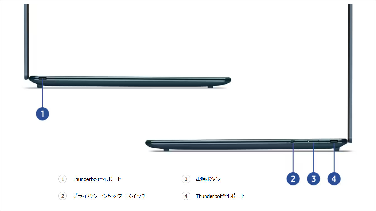 Lenovo Yoga Slim 9i Gen 10 (14, Intel)