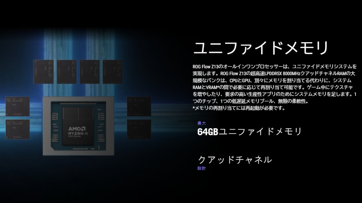 ASUS ROG Flow Z13 GZ302EA