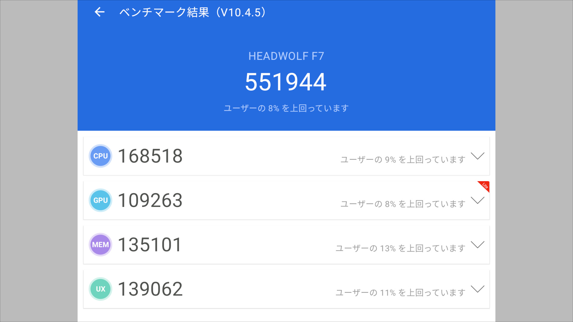 Headwolf FPad7 Antutuベンチマーク