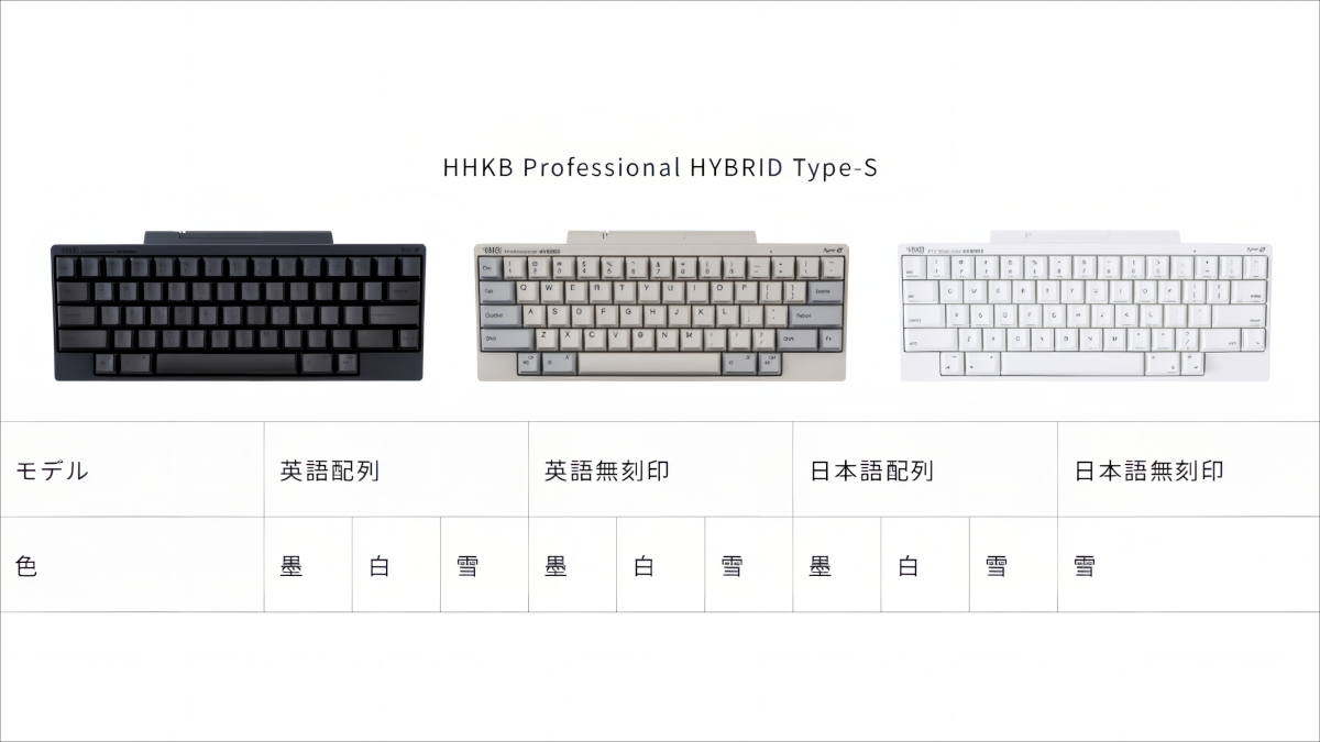 ゲオでHHKBのレンタルができます