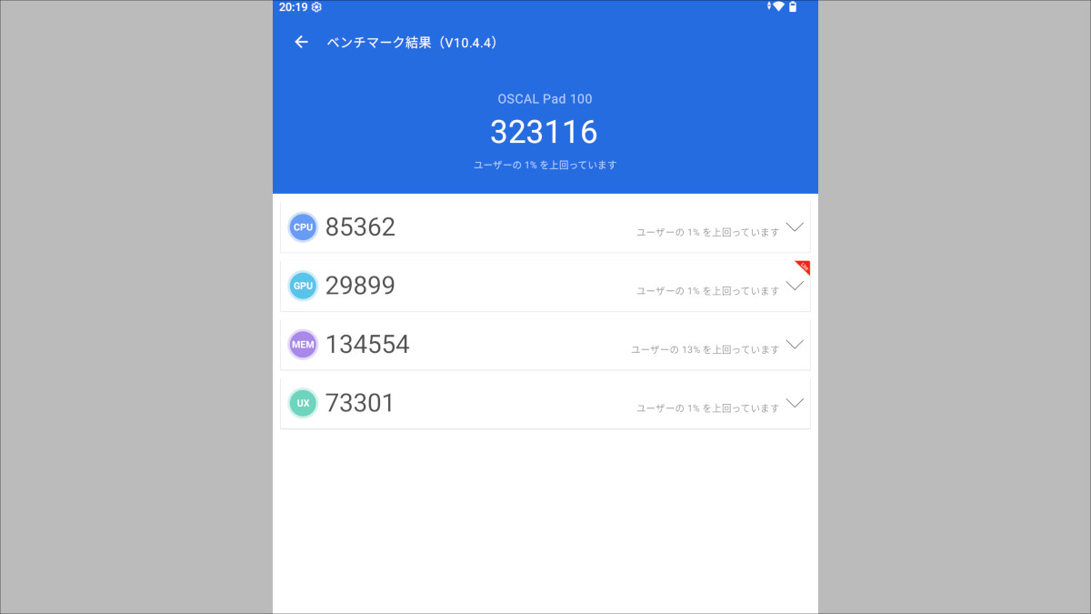 OSCAL Pad 100 Antutuベンチマーク