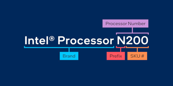 Intel Nシリーズのネーミングルール