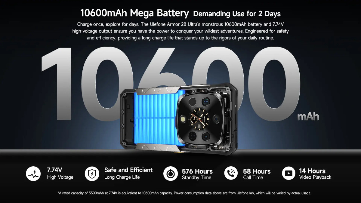 Ulefone Armor 28 Ultra