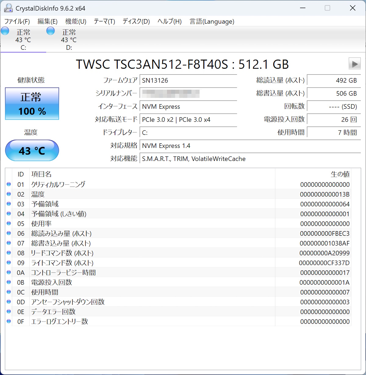 ssd_cdi