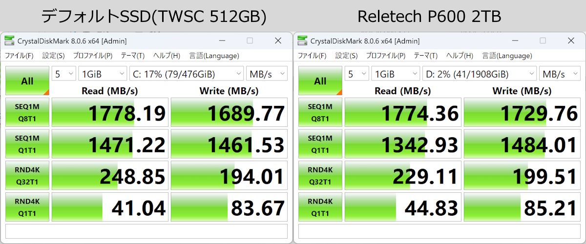 ssd_cdm