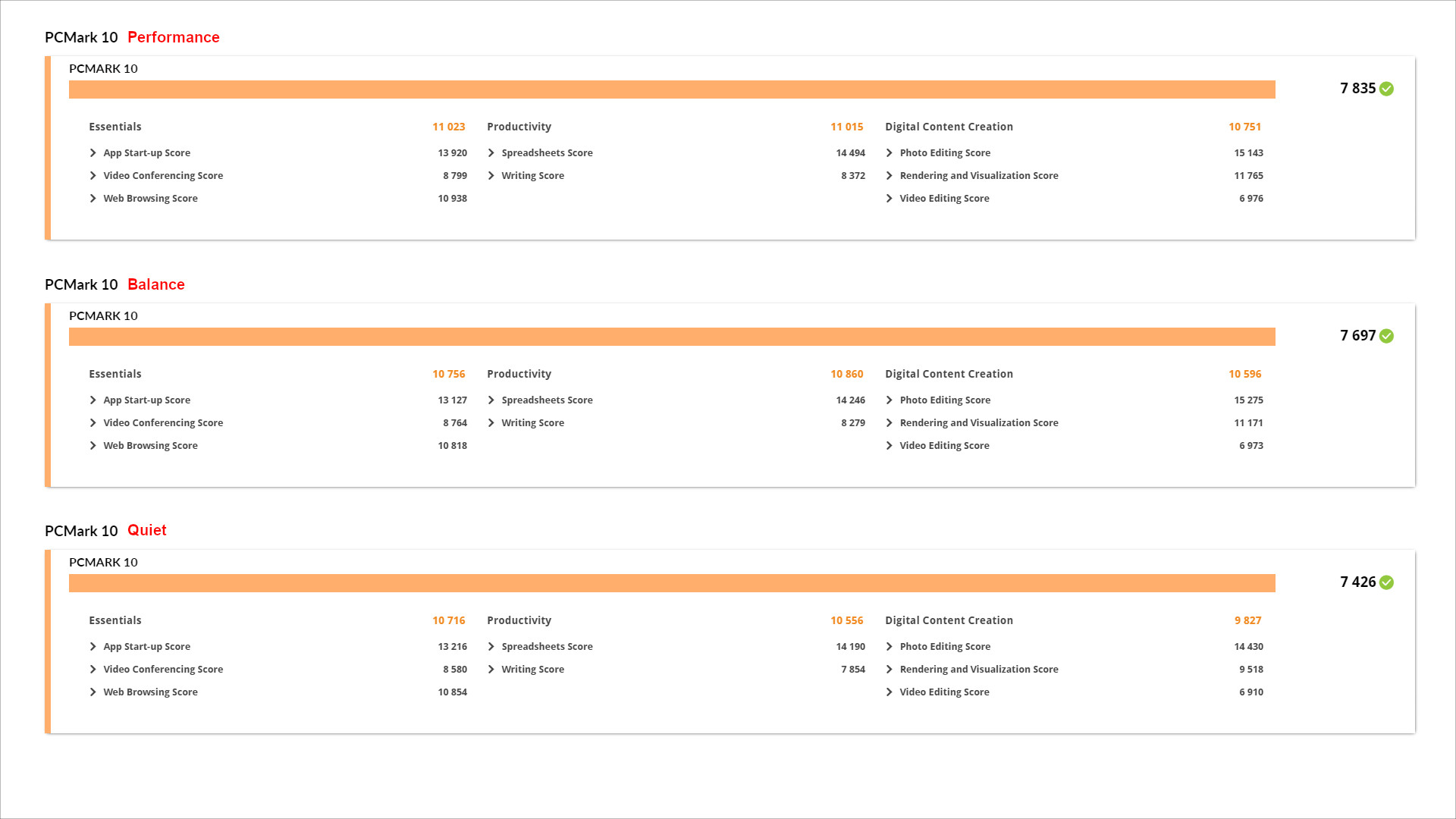 GMKtec EVO-X1 AI ミニ PC PC Mark